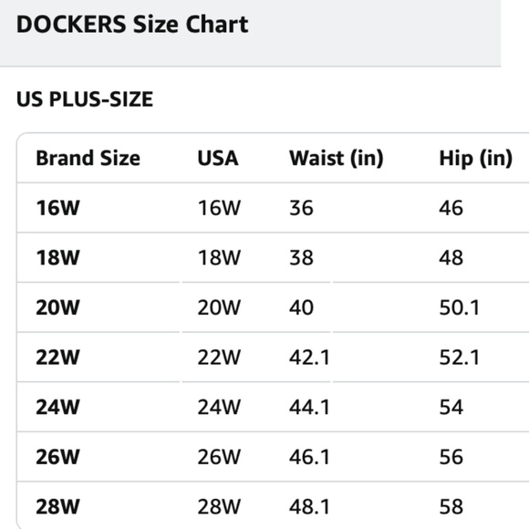 Dockers Light Blue Metro Capri Pants with Mid-Rise Straight Leg in Size 20W - Picture 14 of 14